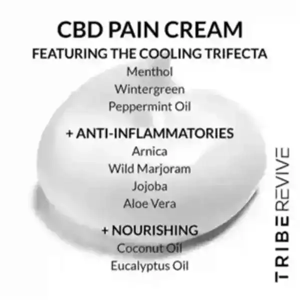TribeTokes CBD Pain Relief Cream