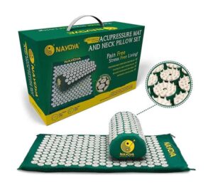 Cbd for chronic back pain2 from TribeTokes