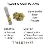 Sweet & Sour Widow (Indica) CBD Vape Oil Cartridge | Full Gram