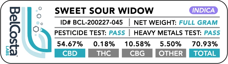 BCL CBD SSWidow Full from TribeTokes