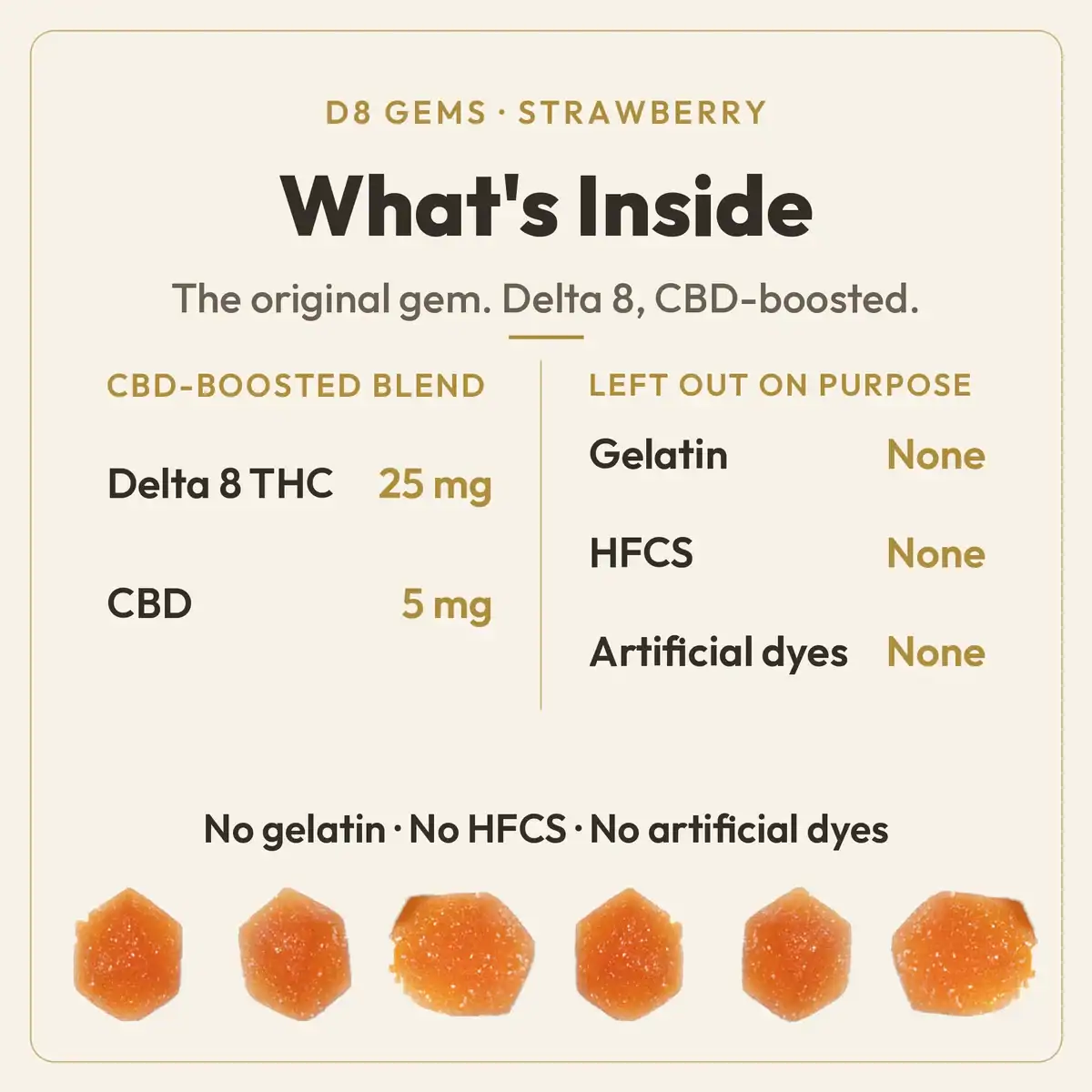 What's Inside chart for TribeTokes Delta 8 THC Strawberry Gummies: a CBD-boosted blend of 25mg Delta 8 THC and 5mg CBD per gummy, with no gelatin, HFCS, or artificial dyes