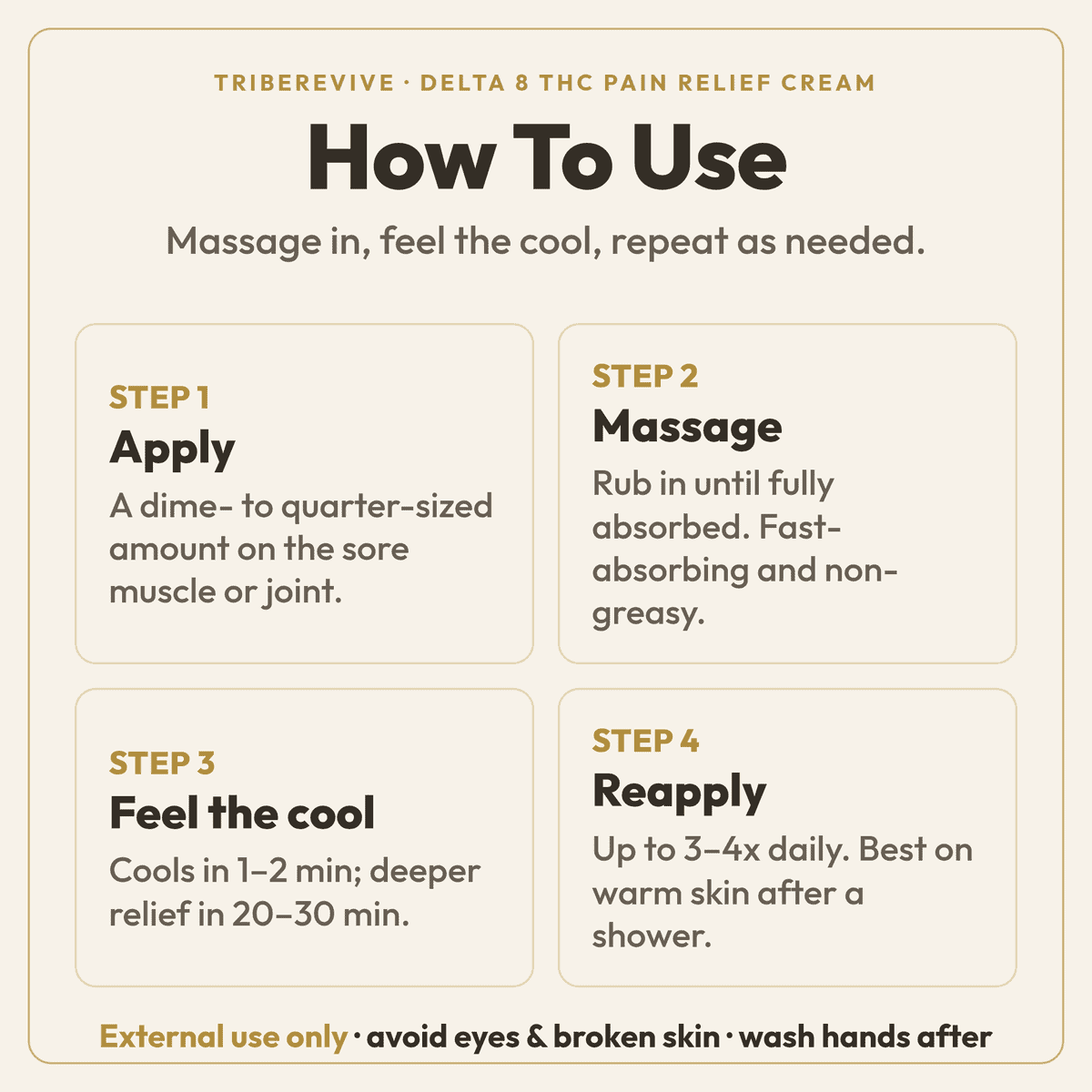 How to Use guide for TribeRevive Delta 8 THC Pain Relief Cream: apply a dime to quarter-sized amount to the sore muscle or joint, massage in until absorbed, feel cooling in 1 to 2 minutes with deeper relief in 20 to 30, and reapply up to 3 to 4 times daily; external use only