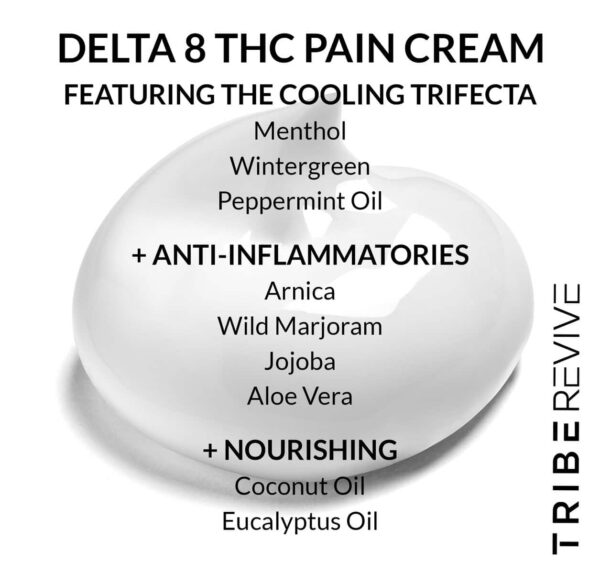 TribeTokes THC Pain Relief Cream