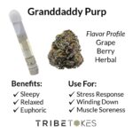 Granddaddy Purp - Indica | HHC Vape Cartridge (1.0 mL)