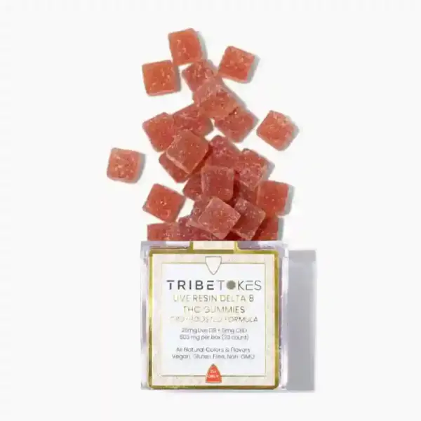 TribeTokes Delta 8 Product