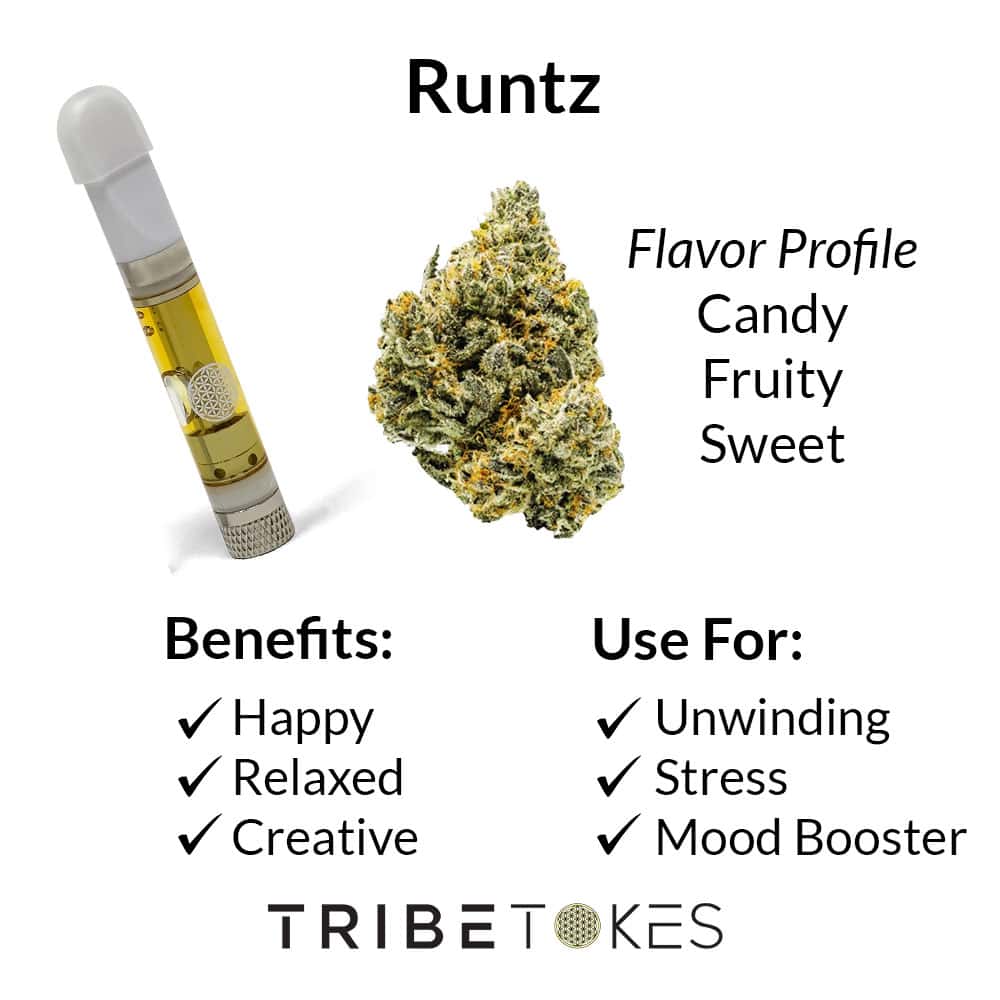 Runtz THCa Cartridges