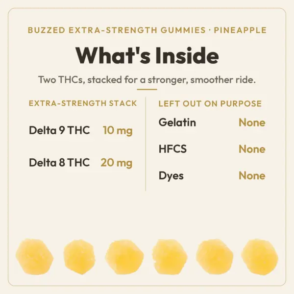 What's Inside chart for TribeTokes Buzzed Pineapple gummies: an extra-strength stack of 10mg Delta 9 THC and 20mg Delta 8 THC per gummy, with no gelatin, no HFCS, and no dyes