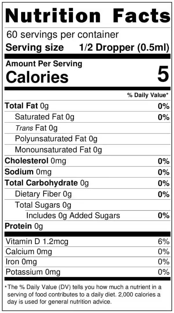 Pet Tincture Nutrition Facts from TribeTokes