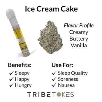 Ice Cream Cake Strain