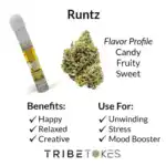 Runtz Carts - Hybrid | THCa Live Resin Vape Carts