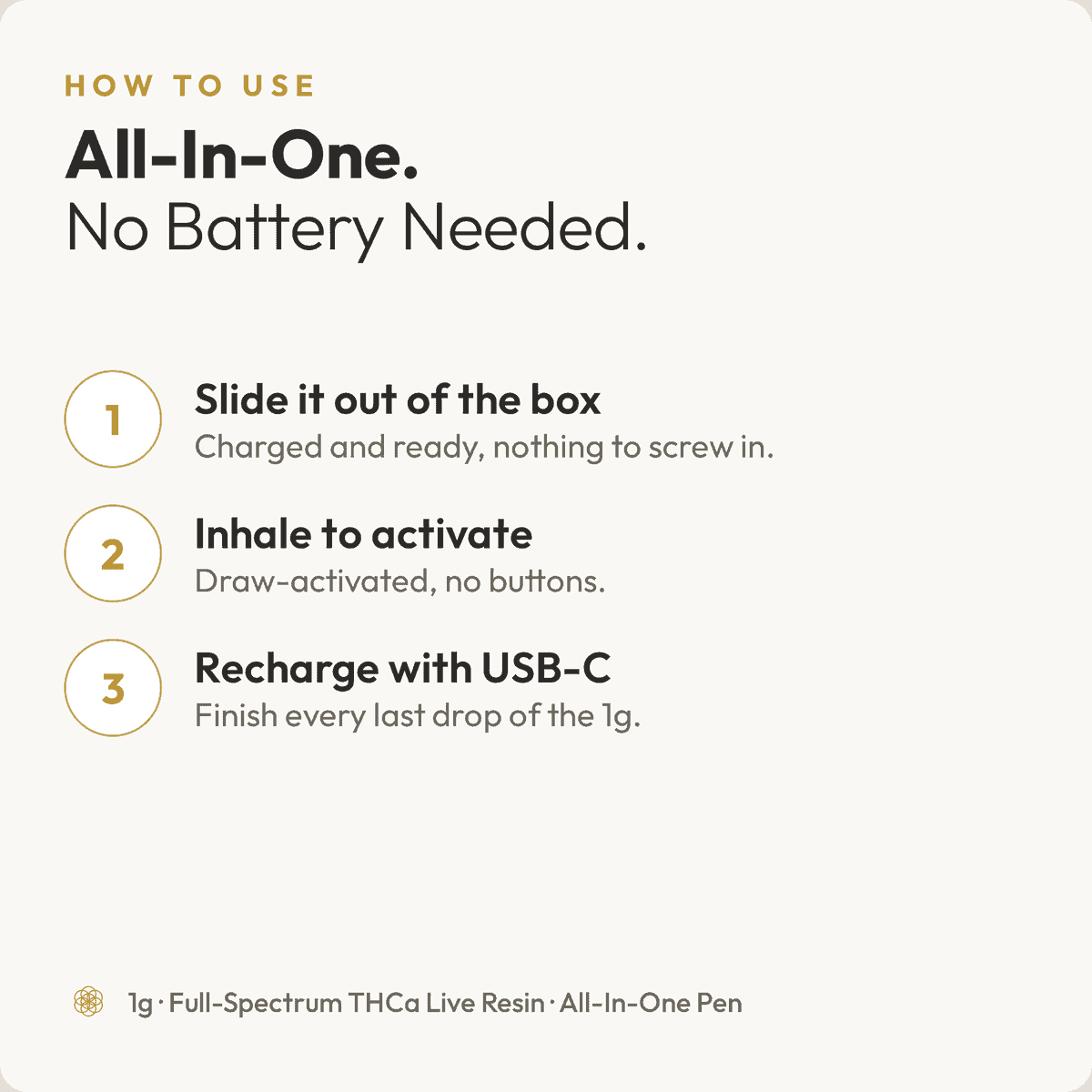 How to Use guide for the TribeTokes THCa Live Resin disposable vape: an all-in-one pen with no battery needed, slide it out of the box charged and ready, inhale to activate with no buttons, and recharge with USB-C to finish the full gram
