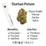 Durban Poison (Sativa) Live Resin THCa Disposable Vape