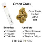 Green Crack (Sativa) CBD Disposable Vape Pen (1.0 mL)