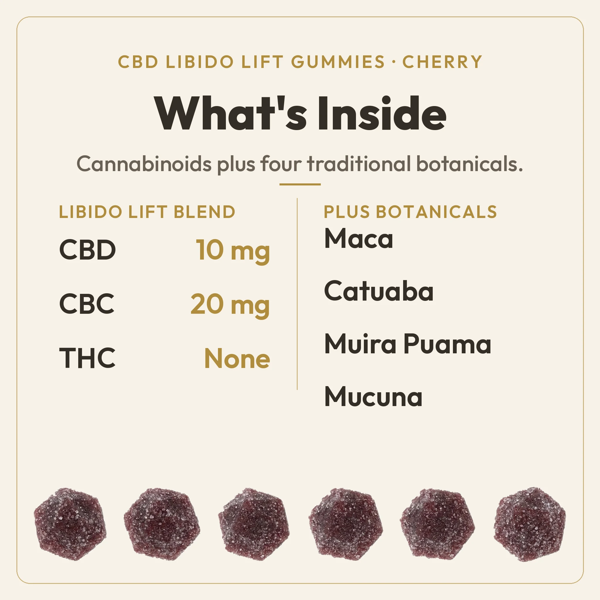 What's Inside chart for TribeTokes CBD Libido Lift Cherry Gummies: 10mg CBD and 20mg CBC per gummy with no THC, plus four traditional botanicals, Maca, Catuaba, Muira Puama, and Mucuna