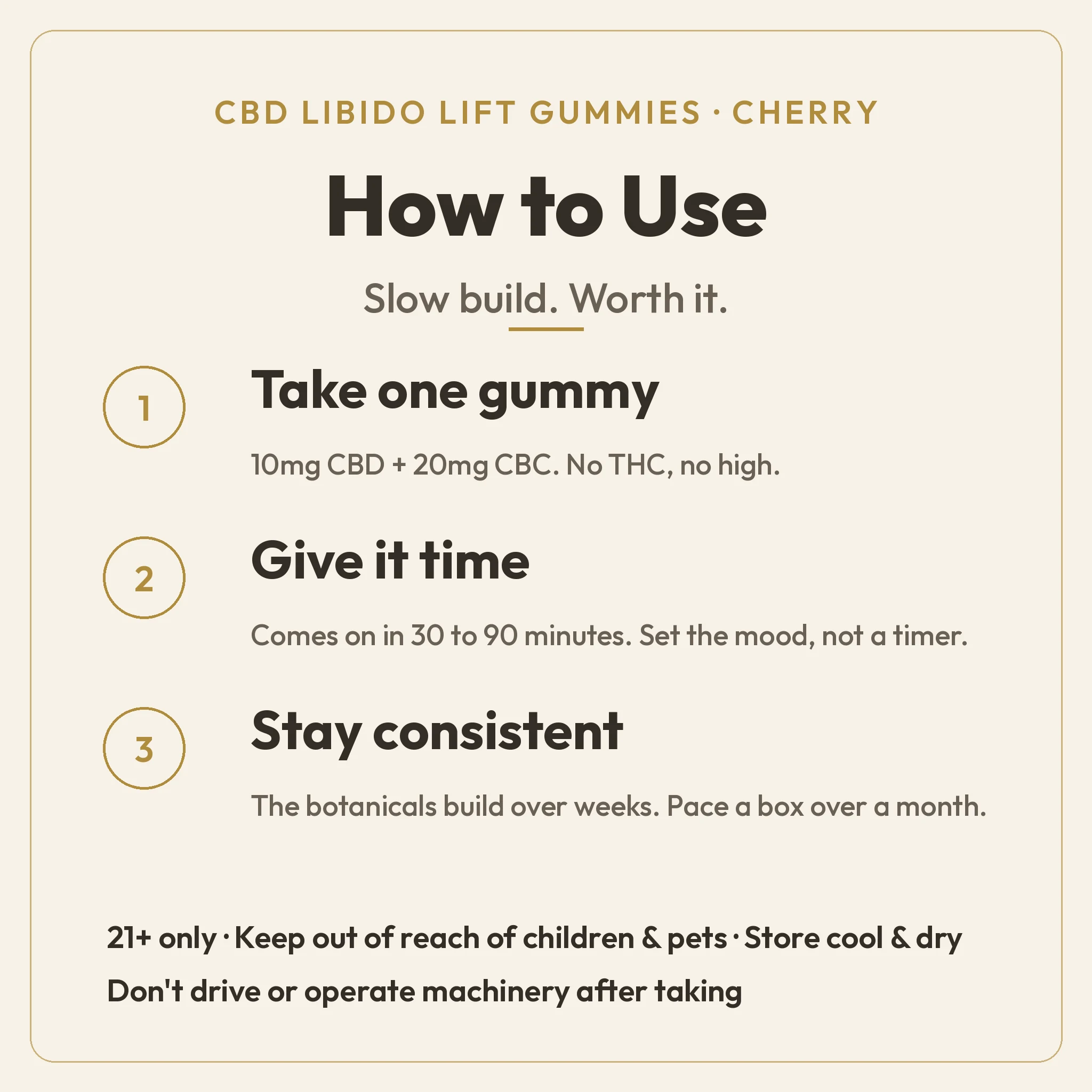 How to Use guide for TribeTokes CBD Libido Lift Cherry Gummies: take one gummy with 10mg CBD and 20mg CBC and no THC, it comes on in 30 to 90 minutes, and stay consistent since the botanicals build over weeks