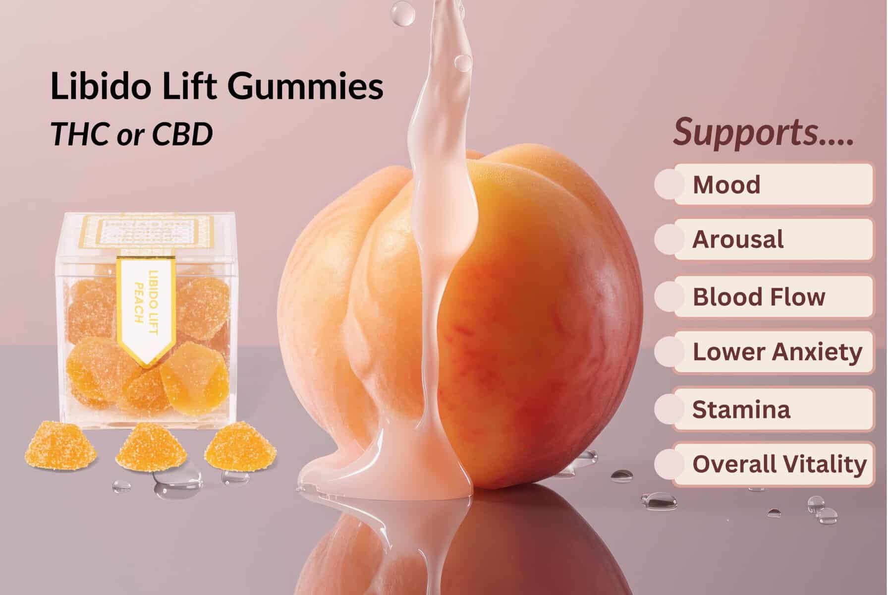 Collections Page Libido Lift Gummies from TribeTokes