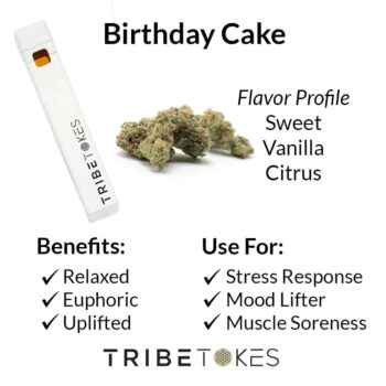 Birthday Cake Disposable Vape Strain Profile