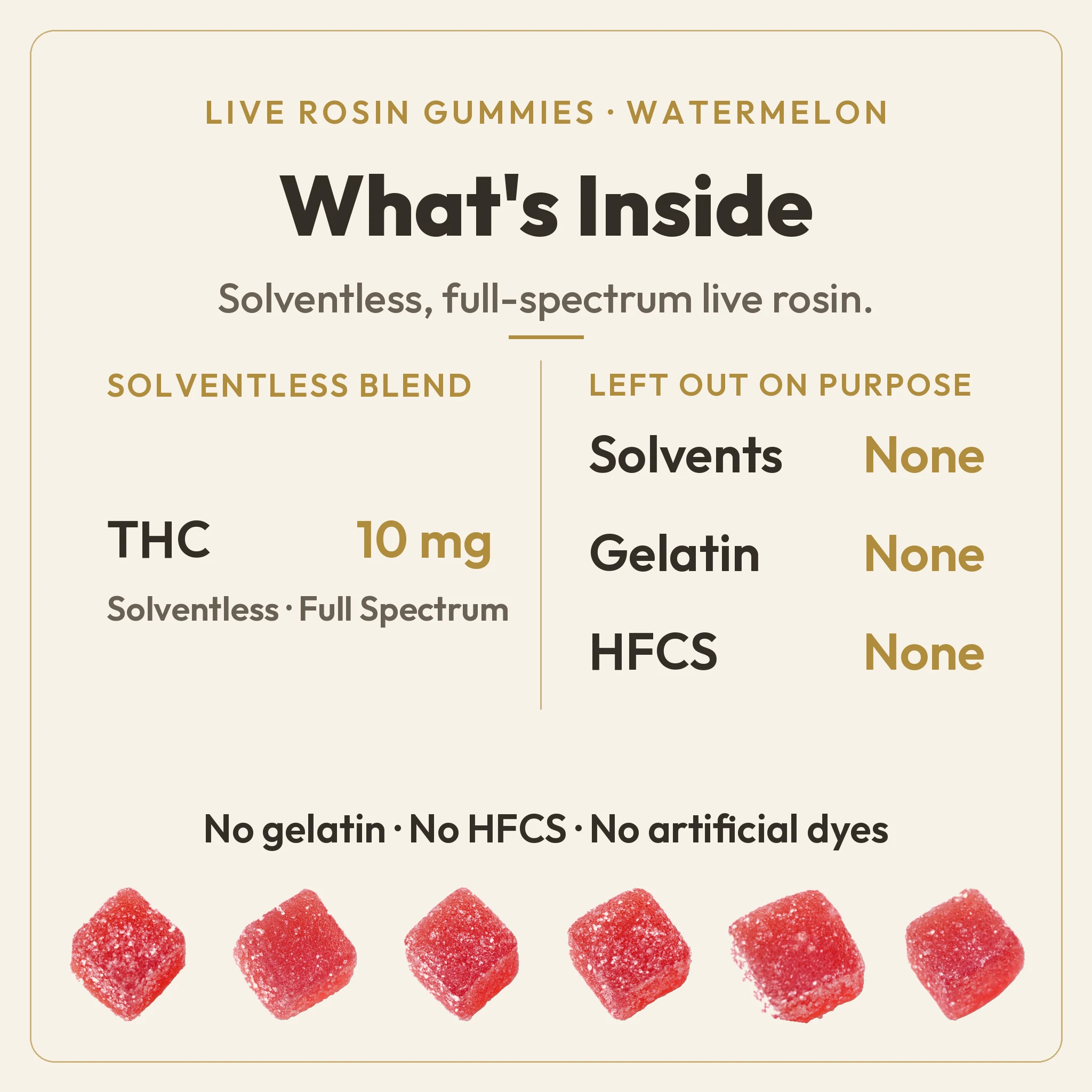 What's Inside chart for TribeTokes Live Rosin Watermelon gummies: 10mg of solventless, full-spectrum THC per gummy, with no solvents, no gelatin, and no HFCS