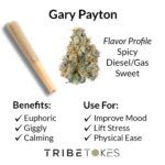 Gary Payton THCA Prerolls 5-Pack | Regular (1.0g) or Mini (0.5g)