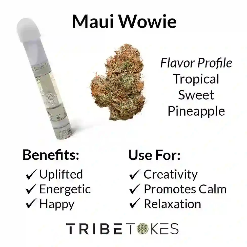 Maui Wowie live resin cartridge strain profile