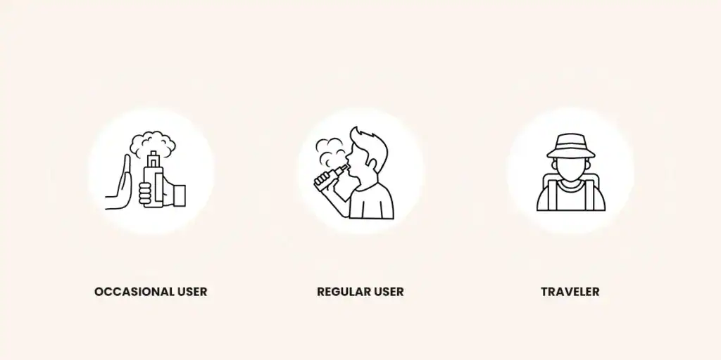 Final-recommendation-visual