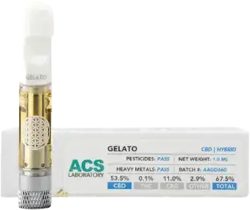 CBD-Carts-with-Lab-Label-removebg-preview1