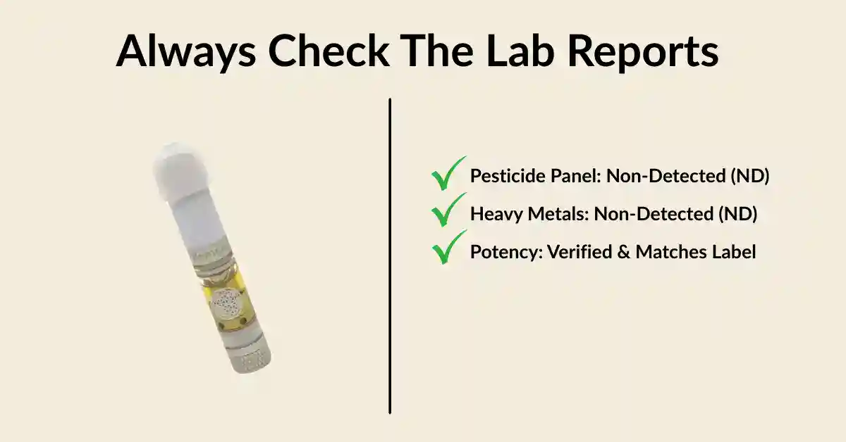 cbd-vape-pen-coa-lab-testing-guide