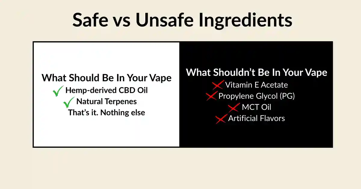 cbd-vape-safe-vs-unsafe-ingredients