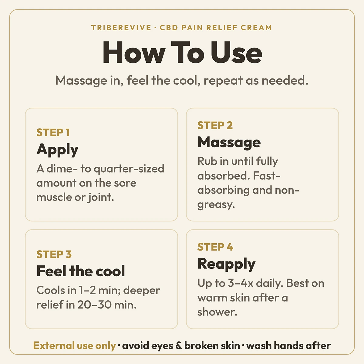 How to Use guide for TribeRevive CBD Pain Relief Cream: apply a dime to quarter-sized amount to the sore muscle or joint, massage in until absorbed, feel cooling in 1 to 2 minutes with deeper relief in 20 to 30, and reapply up to 3 to 4 times daily; external use only